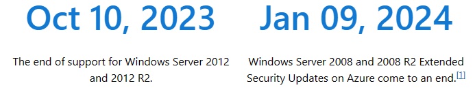 October 10, 2023 is the date the support for Windows Server 2012 and 2012 R2 ends.
January 9, 2024 is the date the support for Windows Server 2012 and 2012 R2 ends.
